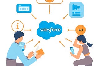 Unlock Global Potential with Offshore Salesforce Development Services