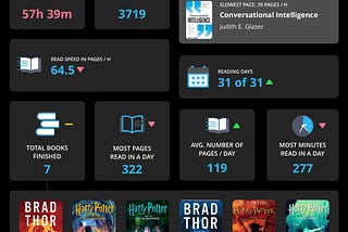 March 2025 Reading Life Roundup