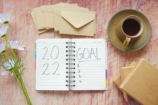 7 Unique New Year Resolutions to Consider in 2022
