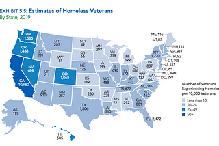 Homeless Veterans in Colorado