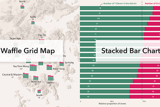 Mapping convenience stores with waffle grids