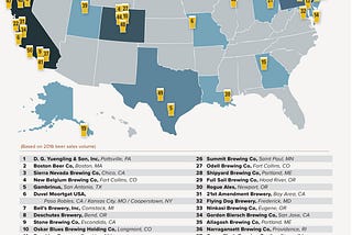 As 50 maiores cervejarias artesanais norte-americanas de 2016