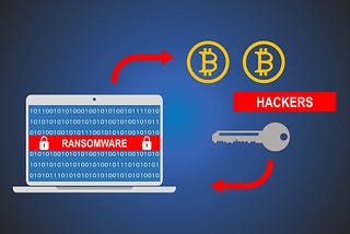 Cryptocurrencies, a Ransomware story