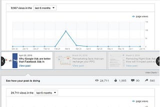 6 Best Strategies to Improve Your Organic Ranking in 2016