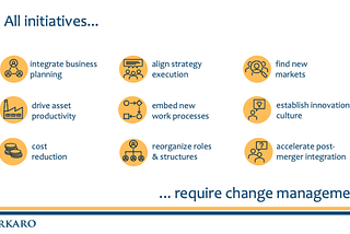 All initiatives require change management