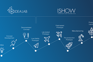 ASME Selects Three Aspiring Social Impact Hardware Innovators for Inaugural Idea Lab Class