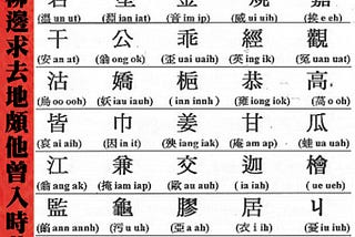傳統臺語十五音