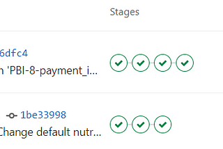 Quick Release Cycles with CI/CD