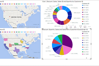 Build a simple dashboard using Power BI
