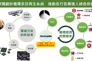 Semisils Applied Materials Corp.,Optical