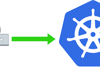 How to Create a User in a Kubernetes Cluster and Grant Access