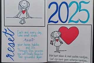 Image shows the 2025 front page of my bullet journal, sharing pictures of Jabbertje and my power word: reset.