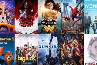 Movie Recommender Web App