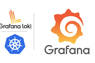 Kubernetes Logging with Grafana Loki & Promtail in under 10 minutes