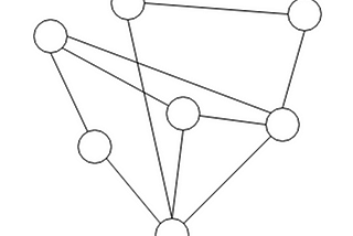 Coherent Cooperative Games and Structured Understanding