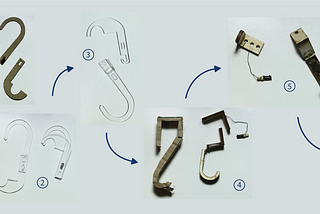 Modular Bag Hook Process Blog