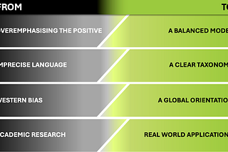 ‘Positive psychology’ — here’s why you should remember the name.