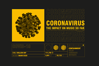 “I’VE ALREADY LOST THOUSANDS”: HOW CORONAVIRUS IS AFFECTING MUSIC”