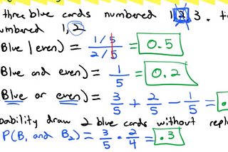 Probability Equations