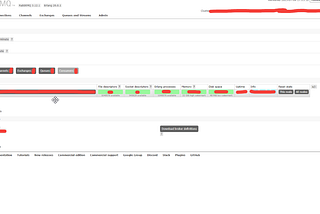 Crafting Advanced DevOps Solutions with Dummy Script, HashiCorp Vault and RabbitMQ on Kubernetes