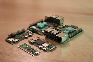 What Is ROS2 and How To Install It on Raspberry Pi?