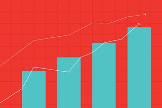 Angel Network Valuations