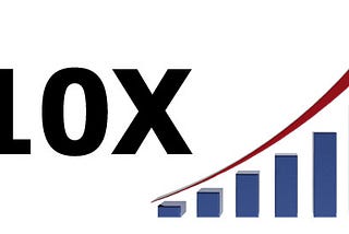 To achieve your Desired Success in 2022, you need to practice these 5 Principles.