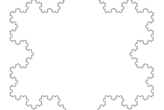 Project Scope: the Fractal Structure of Software Development