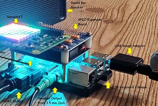 Amazon Alexa Prototype using Raspberry Pi 3B+