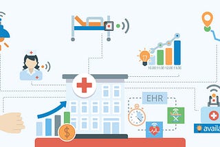 How Internet Of Things (IoT) Is Influencing Healthcare Industry