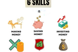 Gaining Skills
