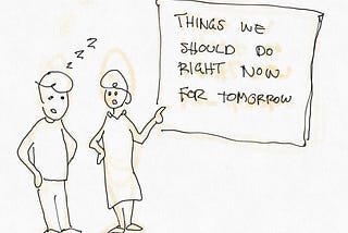 Finding the right product prioritisation process