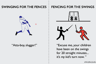 Fencing for the Swings