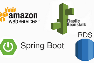 Deploy Simple Spring Boot CRUD App to AWS Elastic Beanstalk and Connect AWS Relational Database…