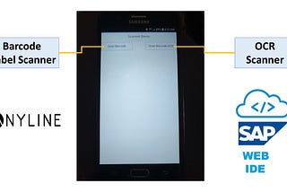 Build Android SAP Fiori OCR Scanner with SAP Web IDE and Anyline OCR SDK