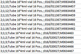 Dealing with Tecan Excel Output files: Separating by Semicolons