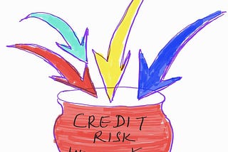 Whats Credit Risk got to do with Biryani?