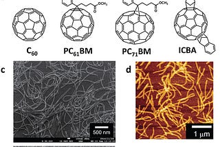 Wiggling nanowires