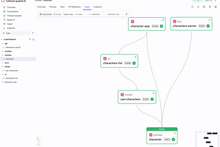 Sharing Static Types between your GraphQL Client and API