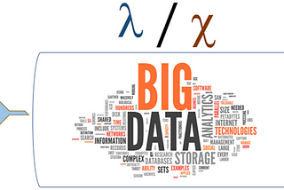 Big Data Architectures — Lamdba & Kappa
