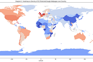 DSD Fall 2022: Quantifying the Commons (6/10)