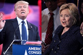 Journalists and publishers violate ethical codes, make political contributions