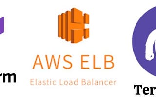 Building a Cloud Watch Dashboard for Load Balancers: A Terragrunt Approach