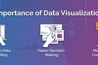 What is the Importance and Purpose of Data Visualization?