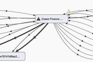 What do crypto investigations and forensics look like today?