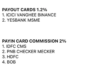 New Age Transaction Monitoring Signals for Banks || Rented Accounts