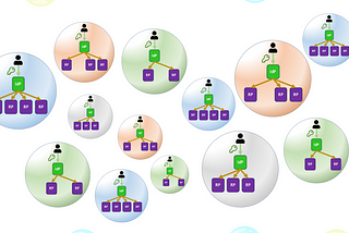 Making Bubbles: Re-connecting
