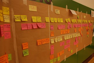 Facilitating Service Blueprint mapping in workshops