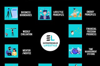 Top 10 Business Tips for Entrepreneurs