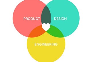 A Practical Product Manager’s Guide to Working with Designers and Engineers